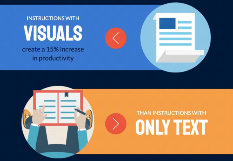 infographic statistics